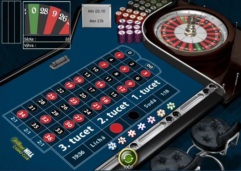Americka_Ruleta