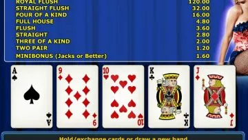 Marilyns_Poker_7
