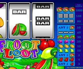 Výherní Automat Froot Loot Online Zdarma