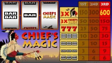 chiefs_magic_07