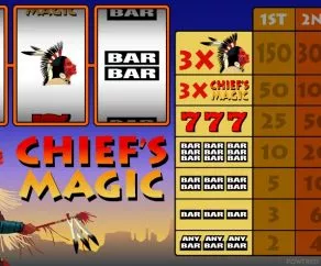 Výherní Automat Chiefs Magic Zdarma Online