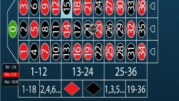 Golden_Roulette